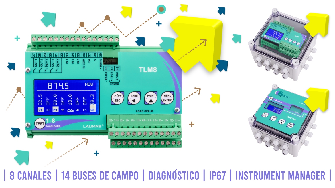 TLM8: el líder de los transmisores de peso