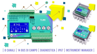 TLM8: il leader dei trasmettitori di peso