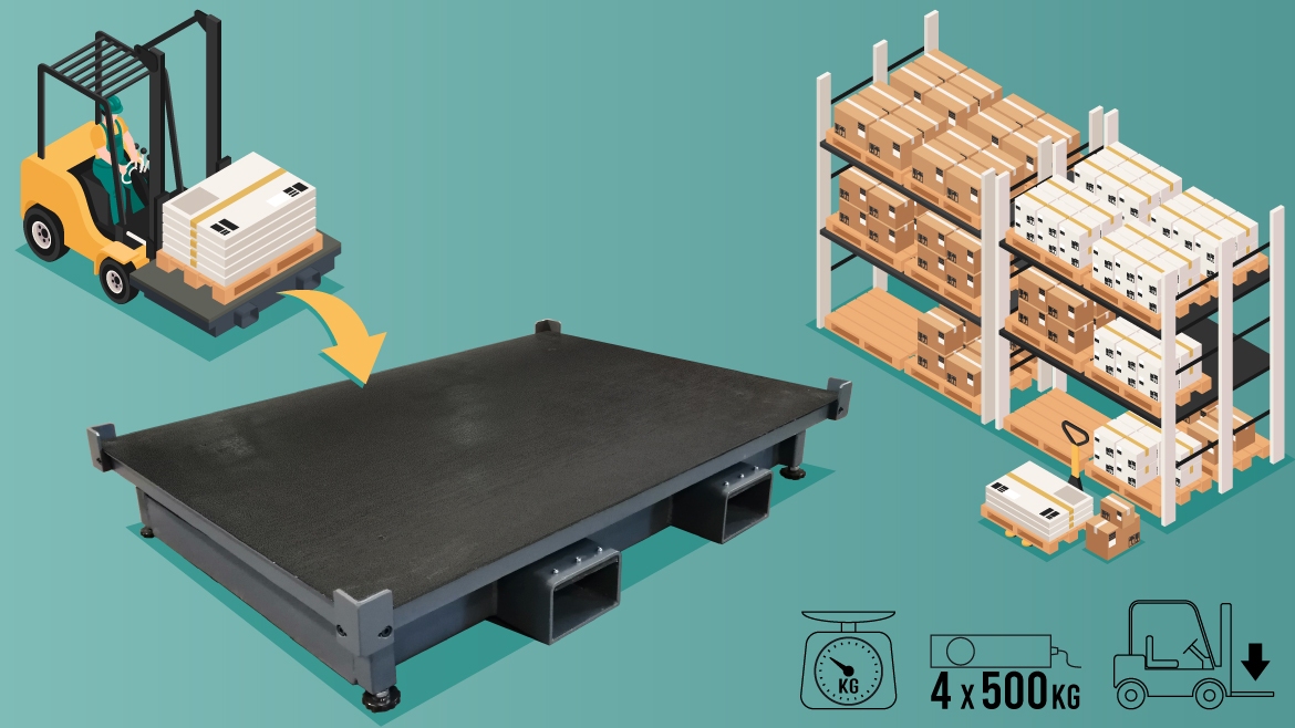 Forkliftable weighing platform for forklift truck