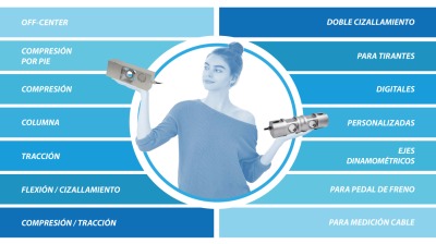 Principales tipos de células de carga 