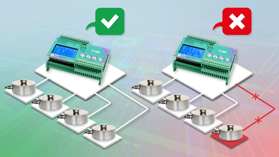 How to check if a load cell is working correctly - Built-in diagnostics