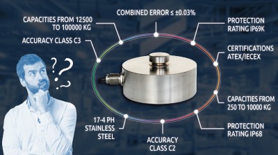 How to choose a load cell? Technical features guide