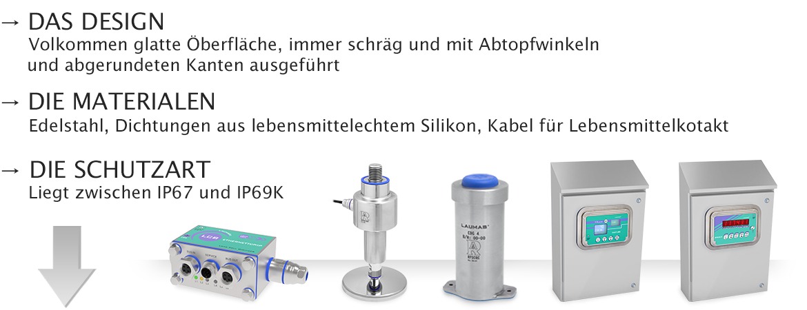 Hygienische, zertifizierte, perfekt desinfizierbare Wägesysteme