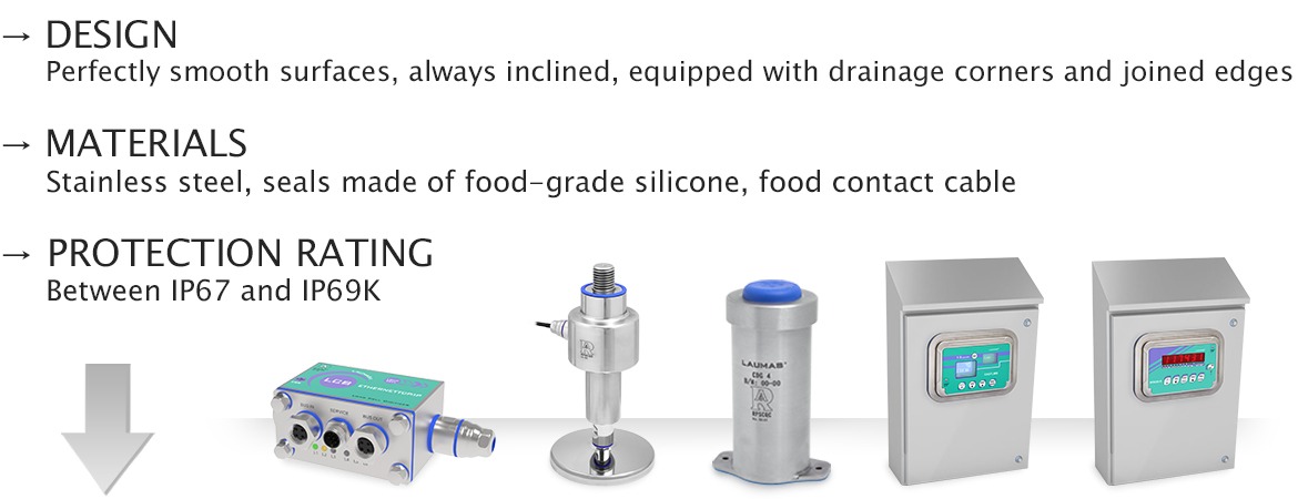 Perfectly sanitizable, certified, hygienic weighing systems