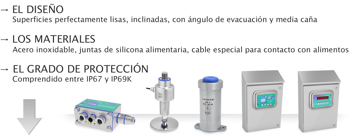 Sistemas de pesaje higiénicos, certificados y totalmente higienizables