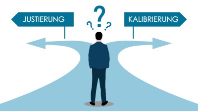 Kalibrierung und Justierung
