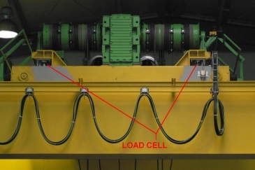 Weighing of a truck on a bridge crane