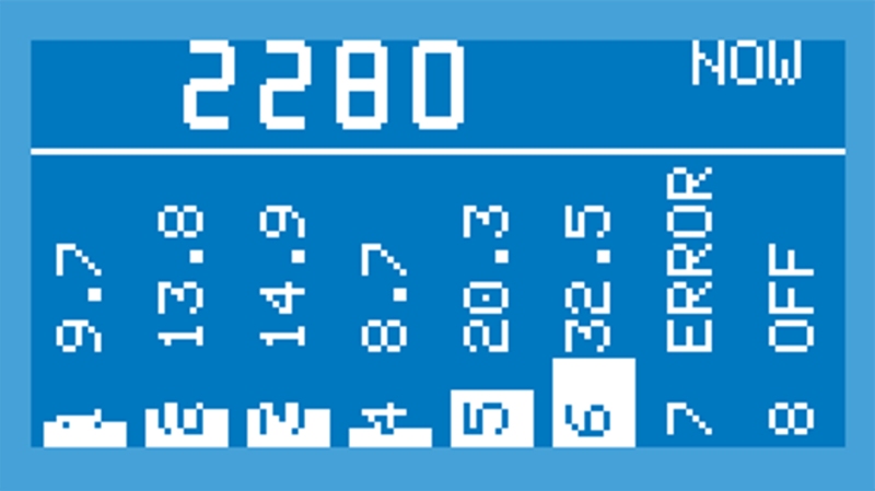 Bildseite des Grafikdisplays des TLM8 LAUMAS Wägetransmitters. 