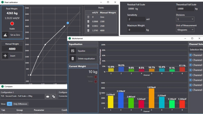 Some screenshots of the LAUMAS Instrument Manager software, for managing LAUMAS weight transmitters and indicators: calibration, equalization and configuration of parameters.