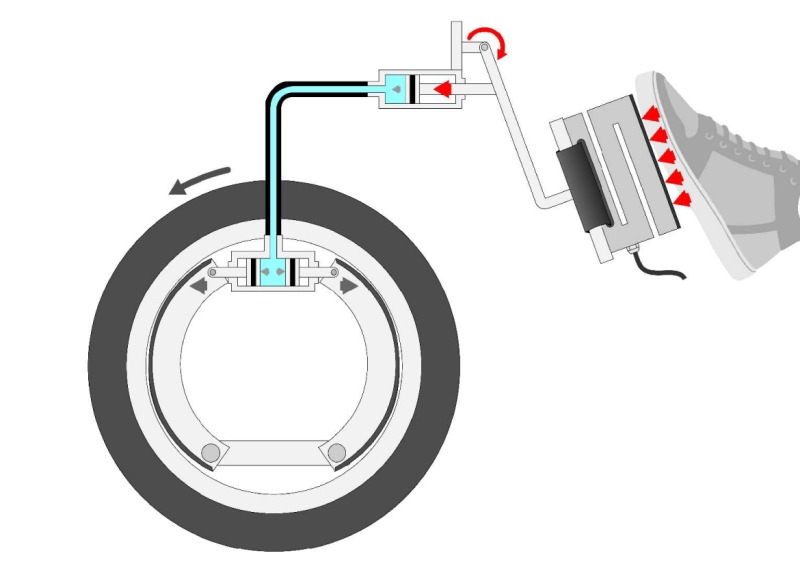 Applicazione cella di carico per pedale freno