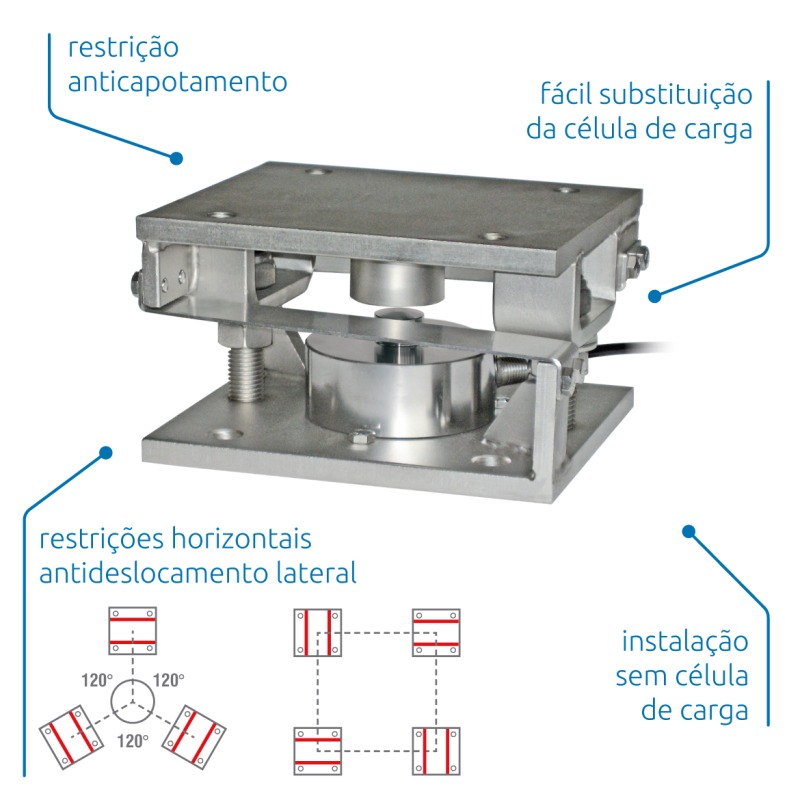 O acessório de montagem V10000.