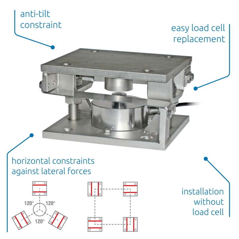 The V10000 mounting kit.