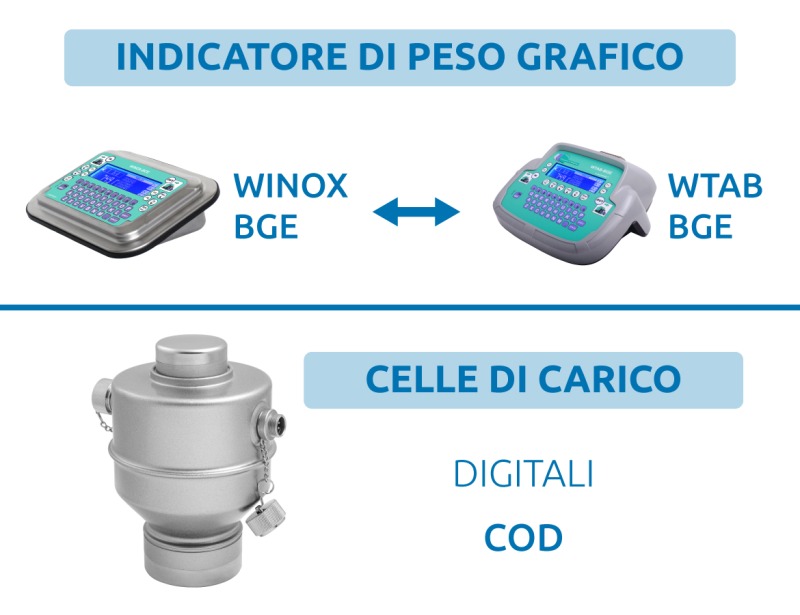 Cella di carico digitale COD e gli indicatori di peso per pese a ponte WINOX BGE e WTAB BGE