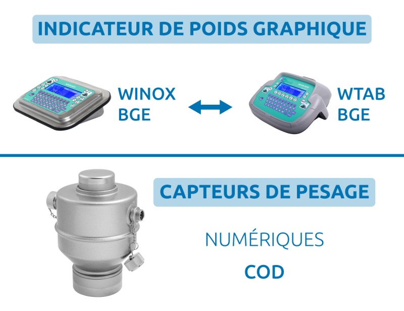 Capteur de pesage numérique COD et les indicateurs de poids pour ponts-bascules WINOX BGE et WTAB BGE