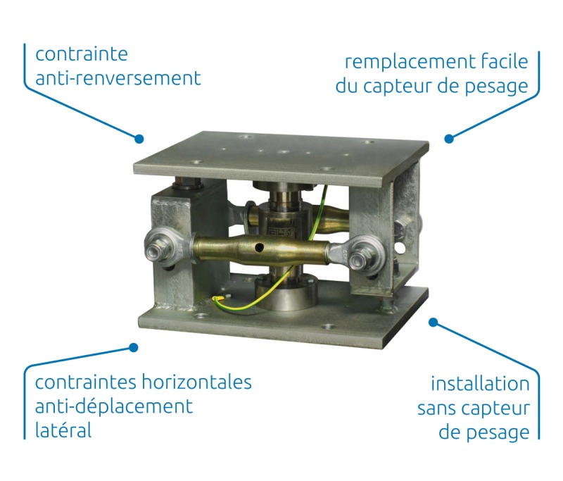Le kit de montage pour capteurs de pesage VCOKDTL