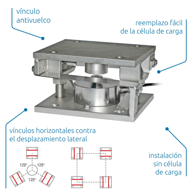 Accesorio de montaje V10000.