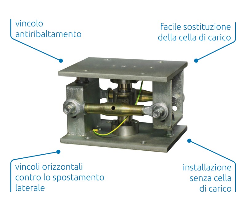 Il kit di montaggio per celle di carico VCOKDTL