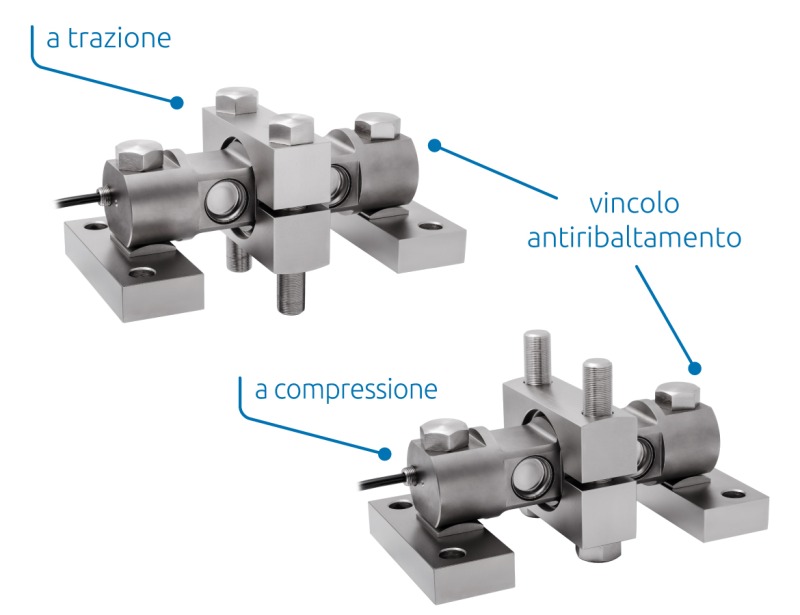 Il kit di montaggio VDTX nelle sue 2 possibilità di impiego: a trazione e compressione.