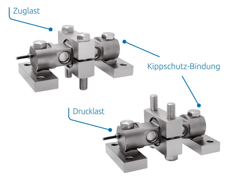 Das Wägemodul VDTX in seinen 2 Anwendungsmöglichkeiten: Zuglast und Drucklast.