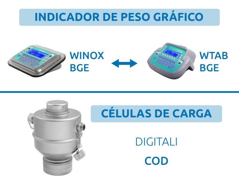 Célula de carga digital COD e os indicadores de peso para pontes-báscula WINOX BGE e WTAB BGE