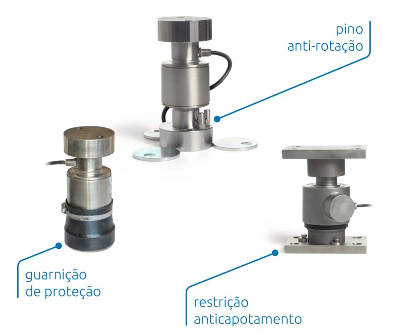 Os acessórios de montagem KITCO, KITCOK e KITCOL, adequados para pontes-báscula.