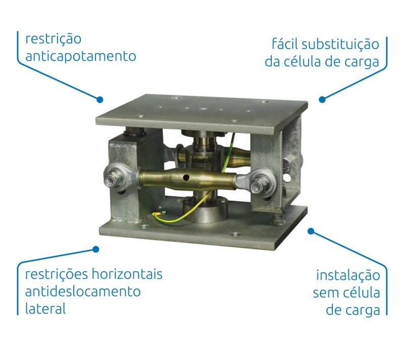 O acessório de montagem VCOKDTL, para a pesagem de silos, tanques, misturadores e tremonhas sujeitos a vibrações.