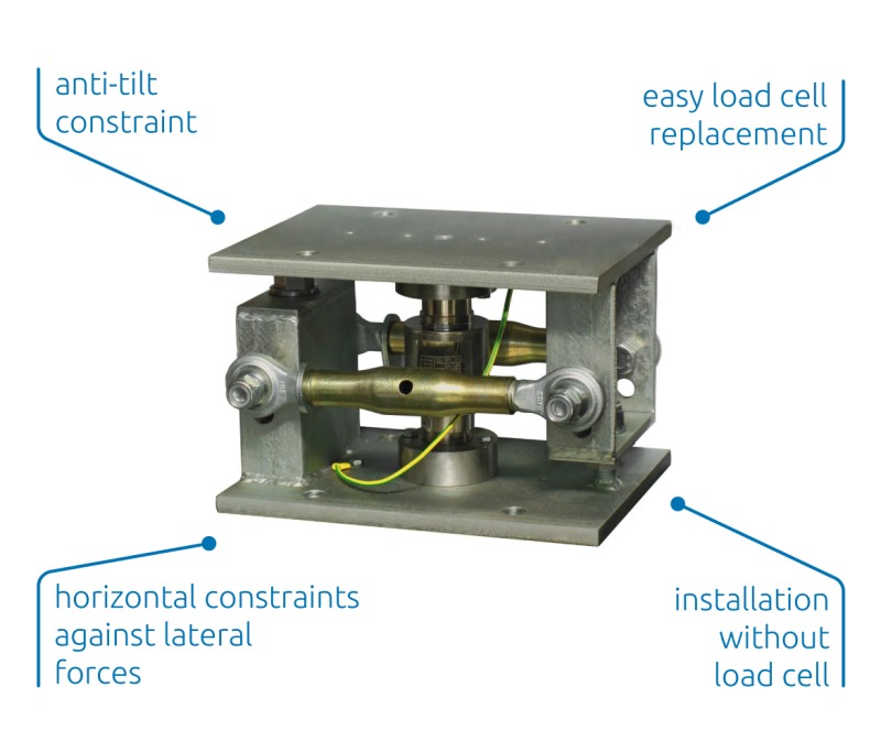 The VCOKDTL mounting kit for load cells