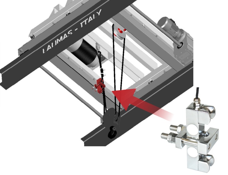 FUN load cell applied on a bridge crane as a load limiter.