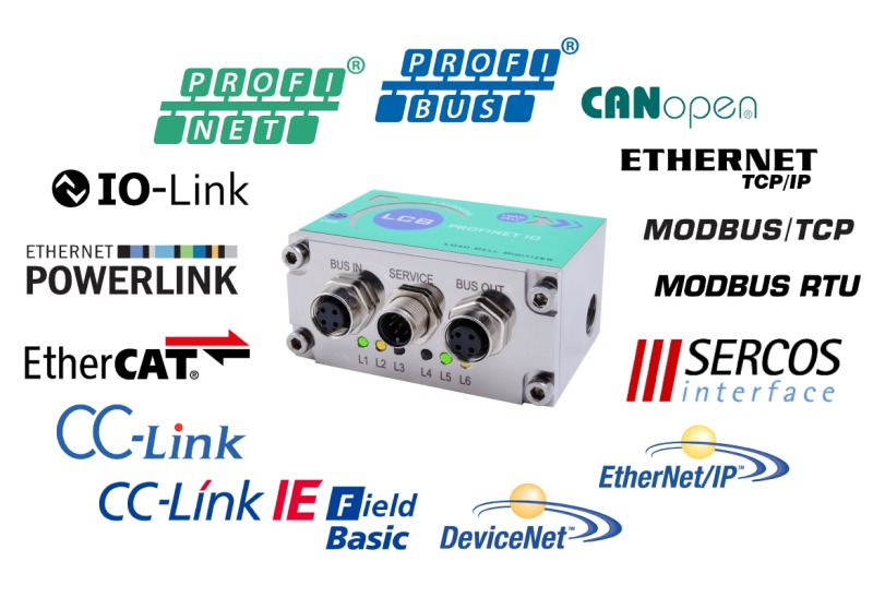 The LCB load cell weight digitizer surrounded by the logos of all the fieldbuses with which it is compatible.