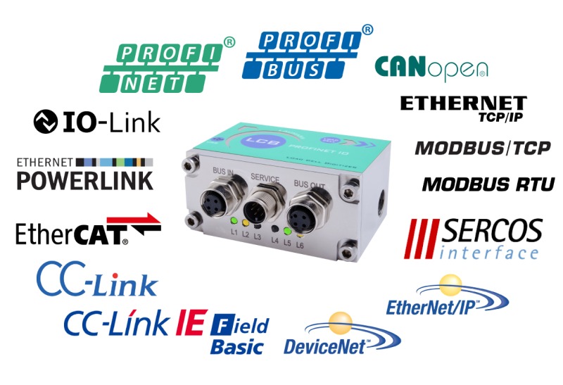 Der Gewichts-Digitalisierer LCB für Wägezellen, umgeben von den Logos aller Feldbusse, mit denen er kompatibel ist.