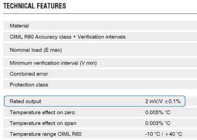 Detail of the data sheet of a load cell, with the value of rated output expressed in mV/V highlighted.