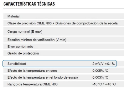 Detalle de la ficha producto de una célula de carga, resaltando el valor de sensibilidad expresado en mV/V.