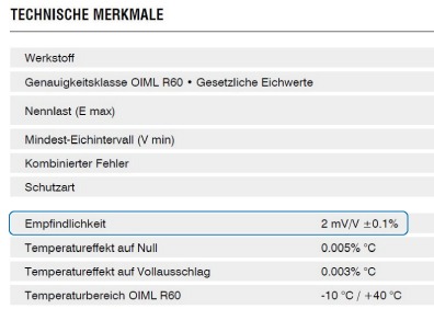 Detail aus dem Produktblatt einer Wägezelle, wobei der in mV/V ausgedrückte Empfindlichkeitswert hervorgehoben ist.