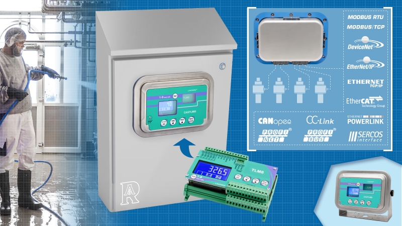 CASTLM8I 3A: nouveau transmetteur multicanal inox hygiénique