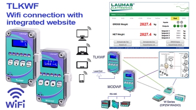 Transmisores de peso y Transceptores WiFi