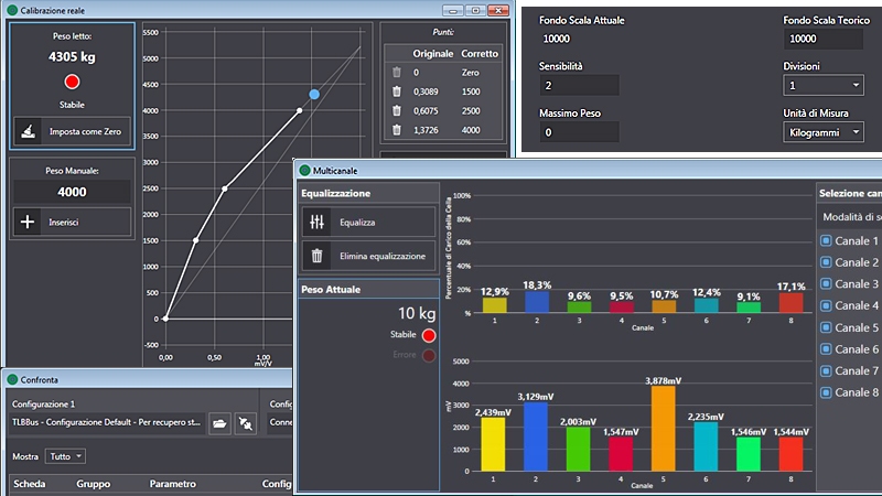 INSTRUMENT MANAGER: gestione da PC di tutti gli strumenti di peso LAUMAS